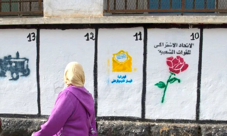 Photo of أي مستقبل لأحزاب اليسار في المغرب؟